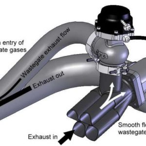 Gfb Go Fast Bits Ex38 38mm External Wastegate V Band Style Dynodaze Performance Parts